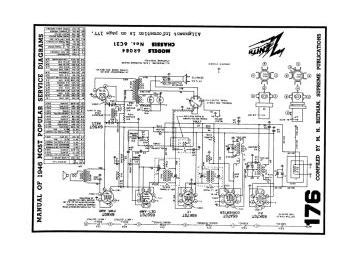 Zenith-6R084_6C21 ;Chassis_6R087_6C22 ;Chassis-1946.Beitman.Radio preview